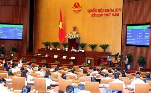 chinh phu trien khai chuong trinh giam sat nam 2019 theo nghi quyet cua quoc hoi