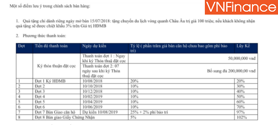 qua e am du an tnr kenton node ra chinh sach ban hang khuyen mai khung