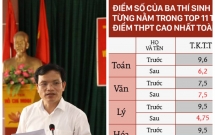 vu gian lan thi thpt o ha giang nguoi nho nang diem co the bi truy to toi dua hoi lo hinh phat cao nhat len den 20 nam tu