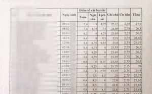 nguoi dua chia khoa phong luu giu bai thi cho ong luong se phai chiu trach nhiem gi