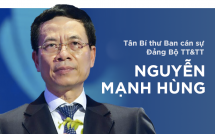Chân dung tân Bí thư Ban cán sự Đảng Bộ TT&TT Nguyễn Mạnh Hùng