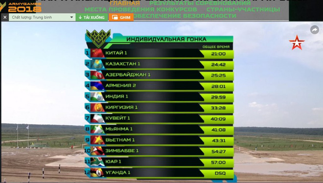 doi tuyen viet nam vua thi dau xong tai tank biathlon 2018 dung thu may