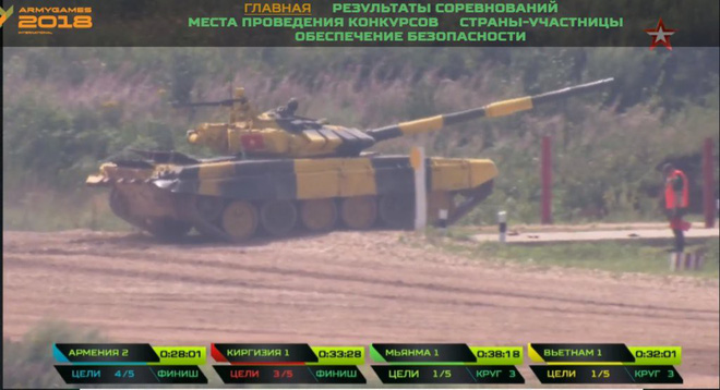 doi tuyen viet nam vua thi dau xong tai tank biathlon 2018 dung thu may
