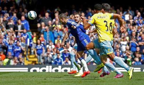 giai ngoai hang anh 2015 2016 se phat nang cau thu an va