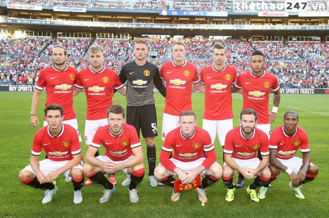 the thao trong nuoc quoc te diem tin ngay 1282015