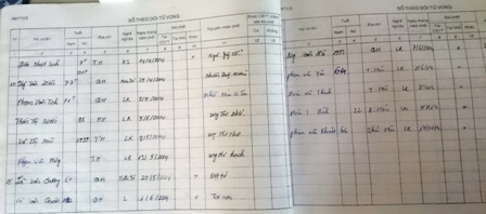 ha nam thap thom song chung voi dong song o nhiem nang