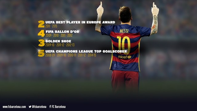 vuot qua dong doi kinh dich messi doc chiem ngai vang