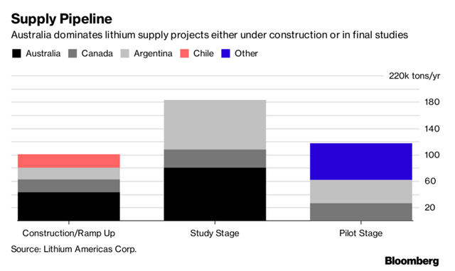 khong phai dau mo day moi la loai tai nguyen dang khien trung quoc them khat