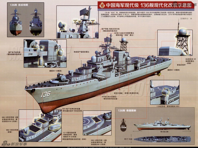 trung quoc dung binh phap ton tu hong khien an do khong the ban brahmos cho dong minh