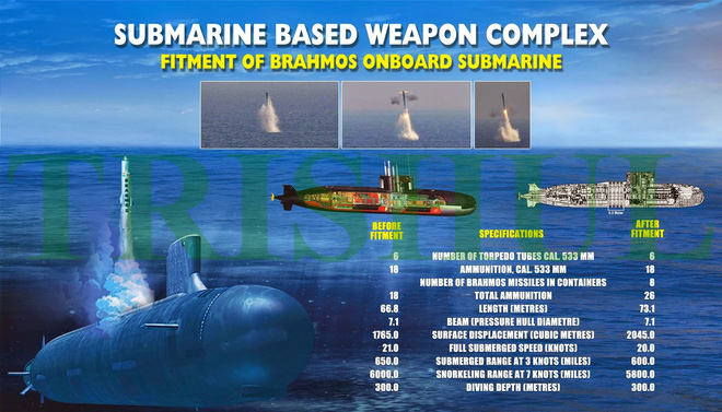 uy luc dang so cua song kiem brahmos klub s khi trang bi cho tau ngam kilo 636