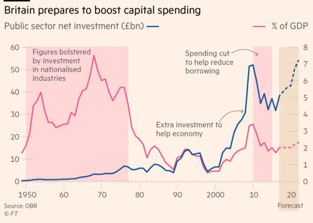 1 ty bang cho 1 o ga va cau chuyen bot tai anh