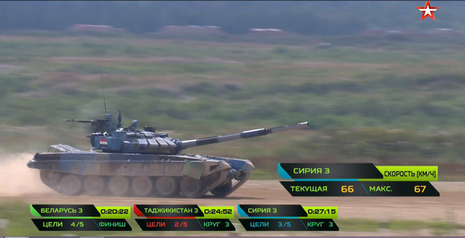 ket thuc dua o bang tu than tai tank biathlon 2018 khong thay vn trong bang xep hang