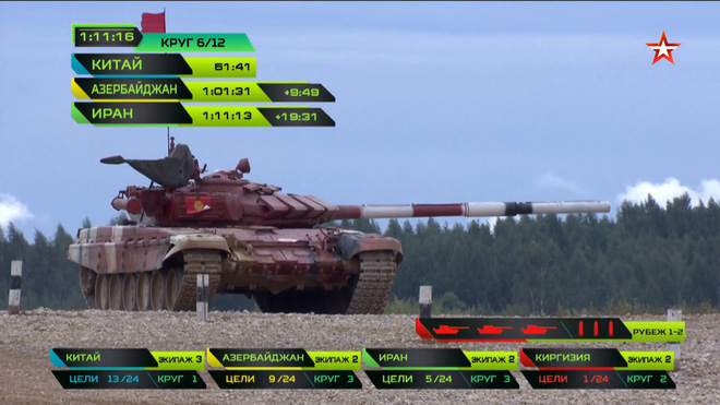 ban ket tank biathlon 2018 xe tang tq gap su co lan dung ra chet giua duong dua