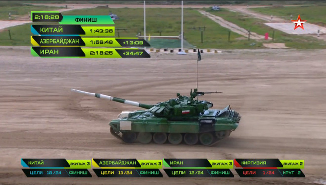 ban ket tank biathlon 2018 xe tang tq gap su co lan dung ra chet giua duong dua