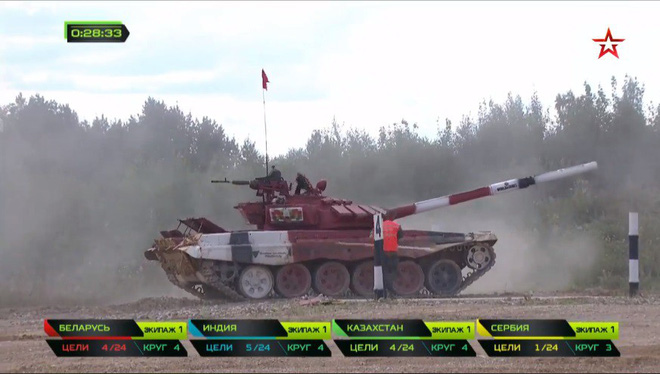 ban ket tank biathlon 2018 ky la va hy huu xe tang t 72b3 hong lien tiep