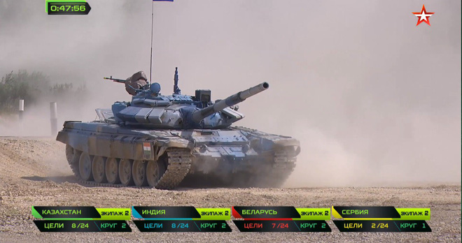 ban ket tank biathlon 2018 ky la va hy huu xe tang t 72b3 hong lien tiep