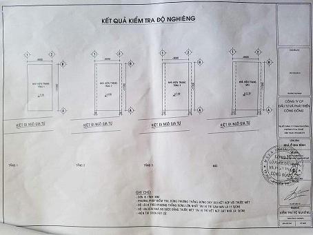 chu du an goldland plaza o hue den bu qua beo dan tiep tuc keu cuu