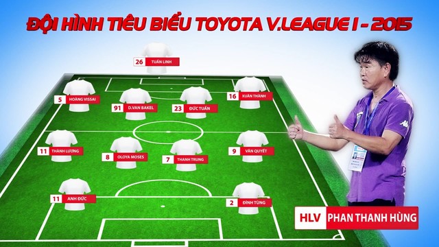 the thao trong nuoc quoc te diem tin ngay 2992015