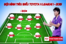 the thao trong nuoc quoc te diem tin ngay 2992015