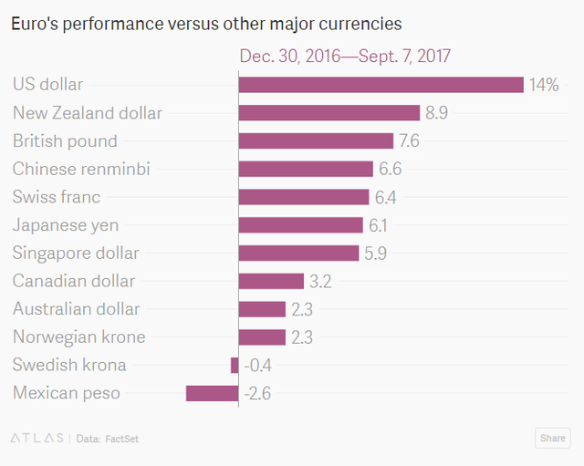 nhung nha nhap khau tu chau au se khong vui khi nghe tin nay