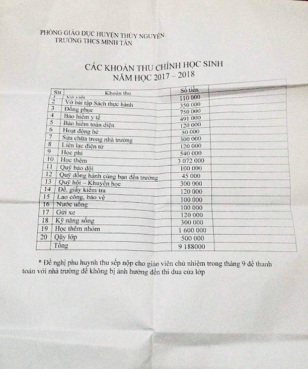 dinh chi cong tac hieu truong truong thu gan 10 trieu tien hoc dau nam