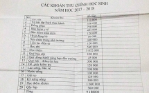 dinh chi cong tac hieu truong truong thu gan 10 trieu tien hoc dau nam