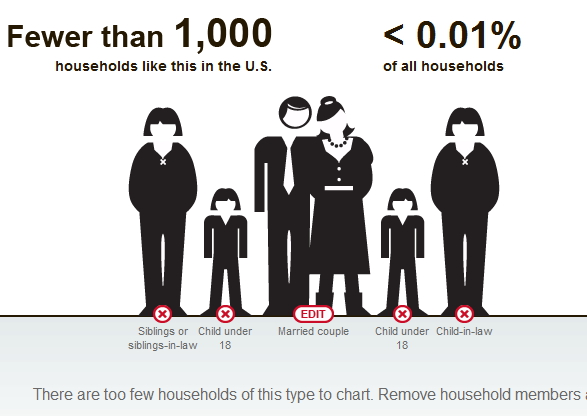 chuyen di phong van dau la loi giai cho nhung cau hoi von khong co cau tra loi