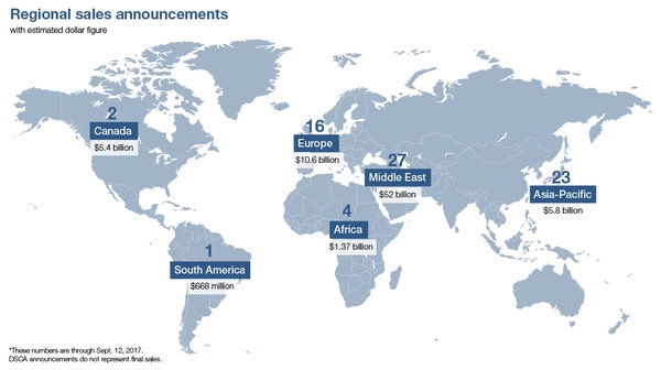 ky luc 759 ty usd xuat khau vu khi my nam 2017 bung no ngoan muc