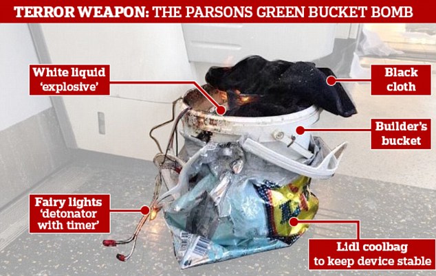 neu duoc kich no thanh cong vu no bom o ga tau dien ngam london co the da cuop di sinh mang cua hang chuc nguoi