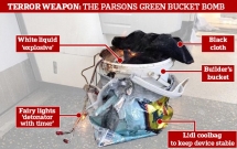 neu duoc kich no thanh cong vu no bom o ga tau dien ngam london co the da cuop di sinh mang cua hang chuc nguoi