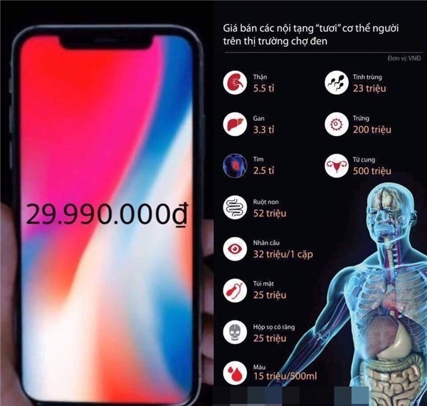 iphone x trieu nguoi mong trinh lang va bi hai chuyen face id