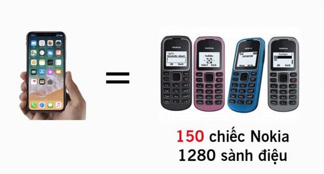 iphone x trieu nguoi mong trinh lang va bi hai chuyen face id