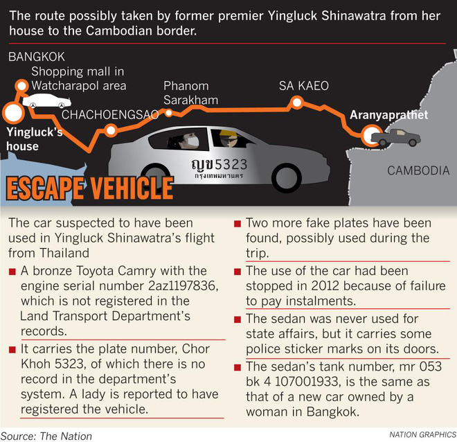 the nation ba yingluck vao campuchia qua mot song bac tranh tram kiem soat