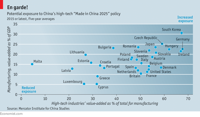 dang sau chien luoc mo cua thi truong nhung buoc chia se cong nghe cua trung quoc