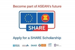 hoc bong share bat dau nhan ho so dot 4