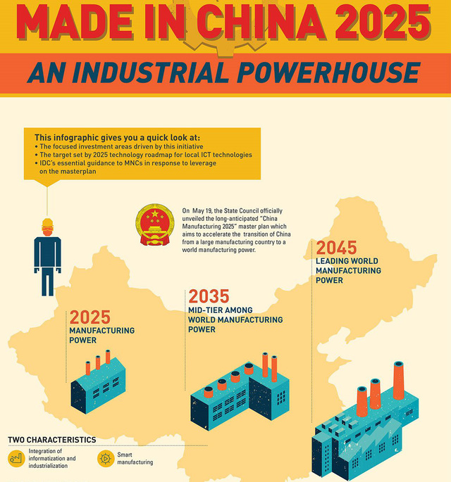 day la ly do vi sao made in china van se la vua bat chap chien tranh thuong mai