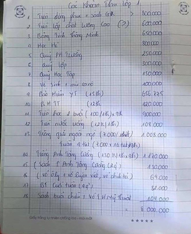 dien bien bat ngo vu phu huynh bi cong an moi vi to truong lam thu tren facebook o ha noi