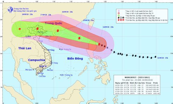 ha noi ra cong dien hoa toc nham ung pho voi sieu bao mangkhut sap vao bien dong