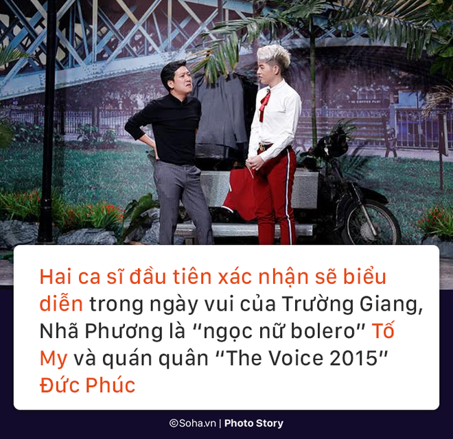 photo story thong tin it biet ve dam cuoi that chat an ninh cua truong giang nha phuong