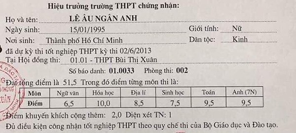 le au ngan anh bi ban than nghi ngo trinh do hoc van