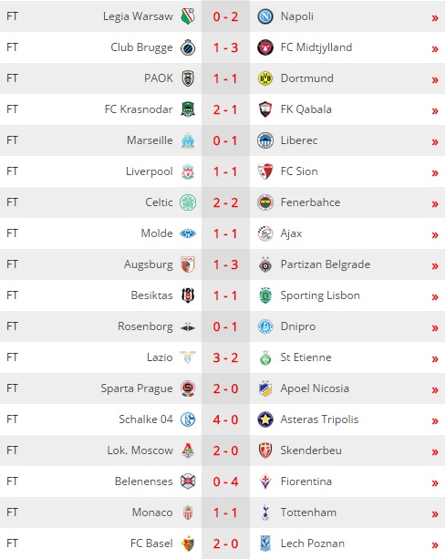 vong loai europa league cac ong lon chia diem