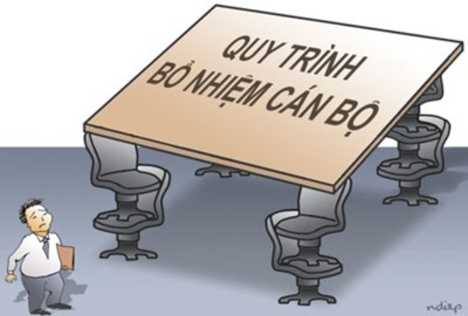 nhung quyet dinh bo nhiem can bo khien du luan day song