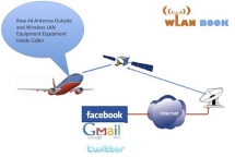 wifi mien phi tren may bay khong la chuyen vien tuong