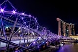 chia se anh de duoc du lich singapore mien phi