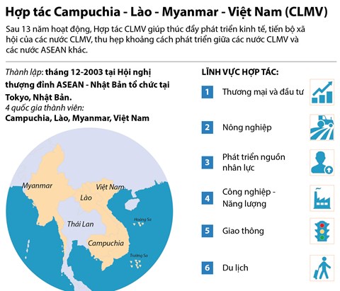 ha noi san sang cho 3 su kien ngoai giao lon