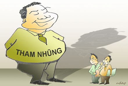 thanh tra chinh phu phat hien vi pham hon 426 nghin ty dong