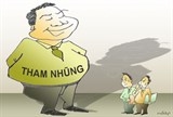 thanh tra chinh phu phat hien vi pham hon 426 nghin ty dong