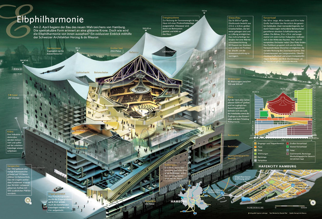 khi ket hop toan hoc cung kien truc nguoi duc da tao ra nha hat an tuong nhu the day