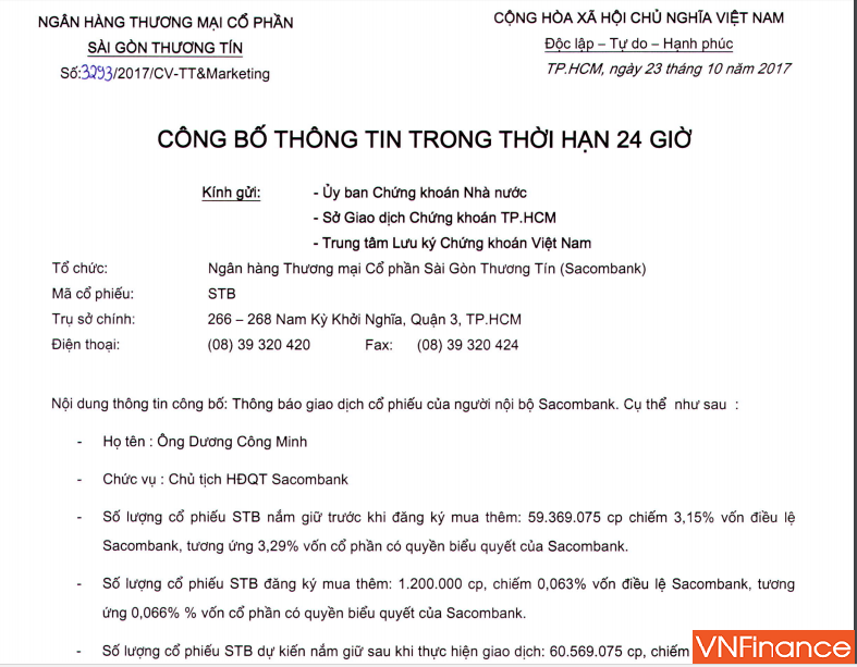 mua them 12 trieu co phieu stb chu tich sacombank duong cong minh dang toan tinh dieu gi