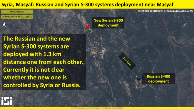 ca lon s 300 syria bi lo co hoi ngon an de israel danh mot tran sach khong kinh ngac